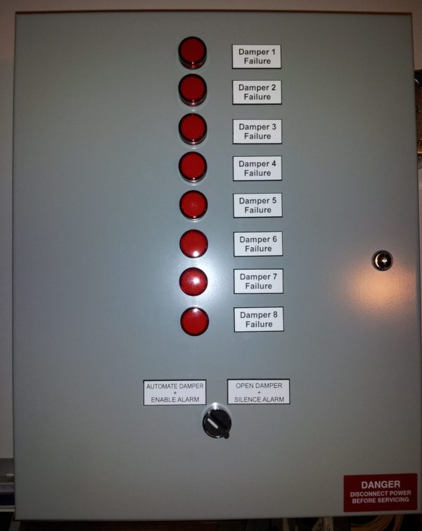 Custom Control Panels